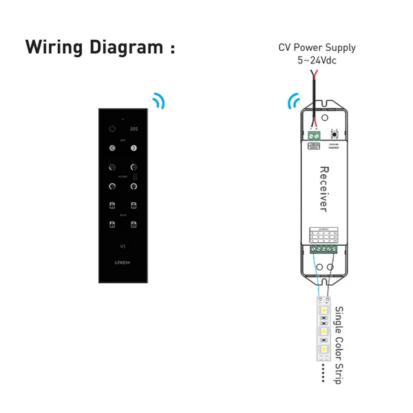 Dimming Remote Control 2.4GHz RF CR2032 30m Range, IP44 V1  LTECH Remote Control